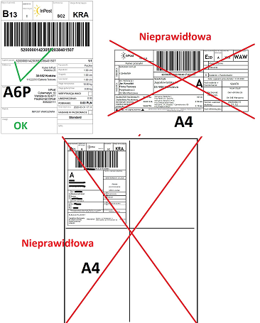 Prawidłowa etykieta