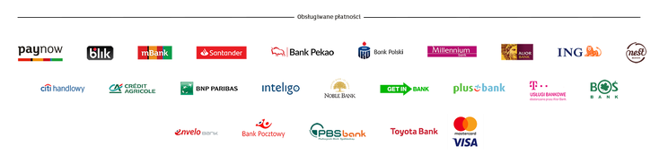 Płatności DOTPAY